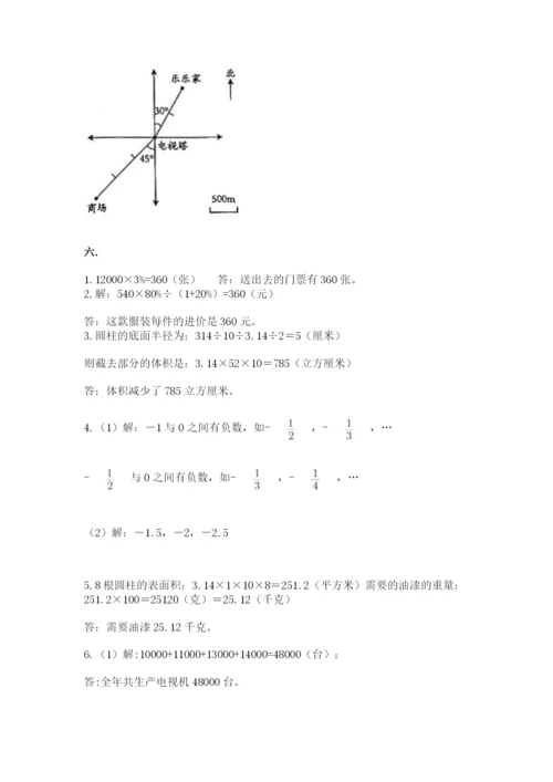 张家港常青藤小升初数学试卷【全优】.docx