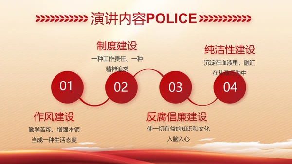 红色大气警察公安工作总结汇报PPT
