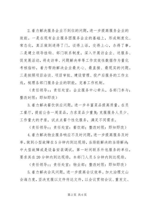 产业园区党工委领导班子整改方案.docx