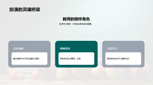 教师角色与职业道德