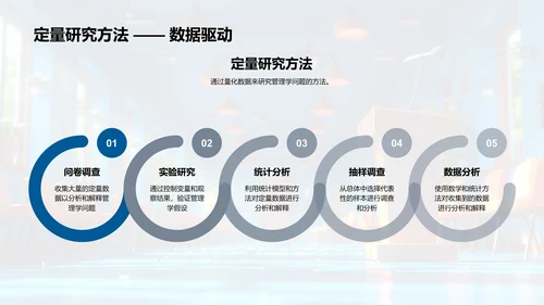 答辩方法指南PPT模板