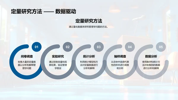 答辩方法指南PPT模板