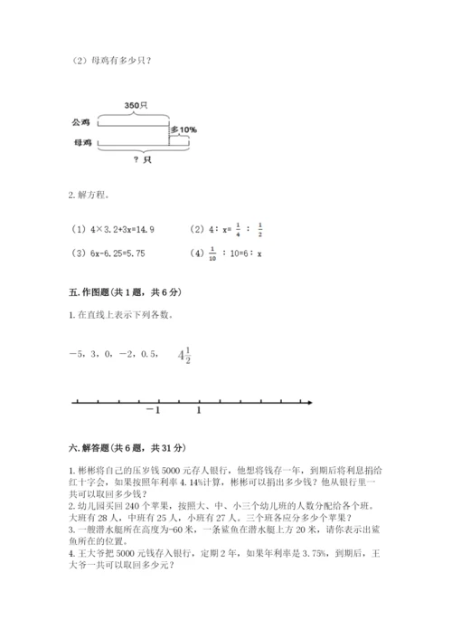 兴和县六年级下册数学期末测试卷及参考答案.docx