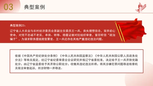 2024年违反党的政治纪律案例剖析讲座课件PPT