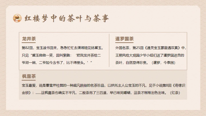 红楼梦饮食文化通用PPT模板