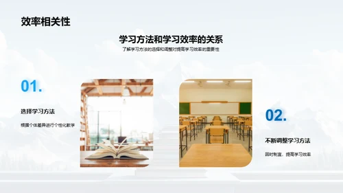 学习历程与策略
