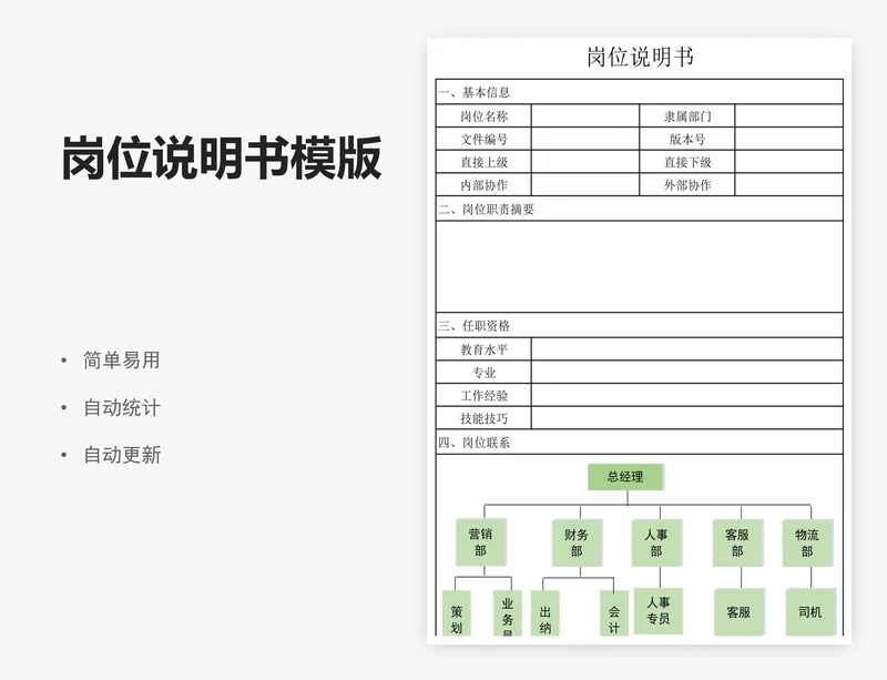 岗位说明书模版