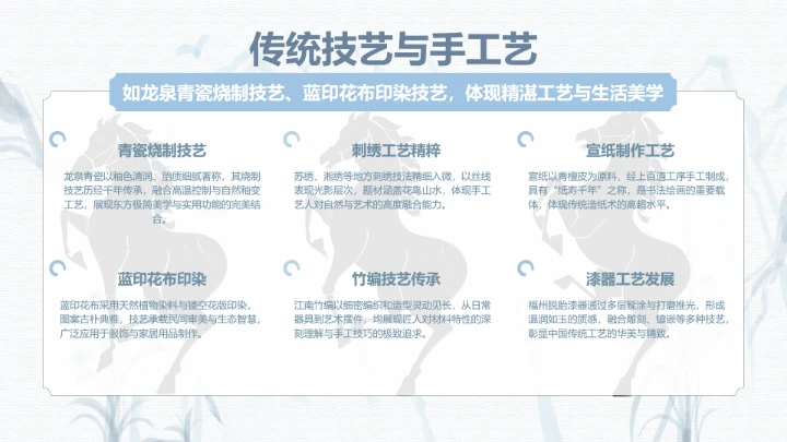 淡蓝水墨呆呆鲨非遗文化概览PPT主题