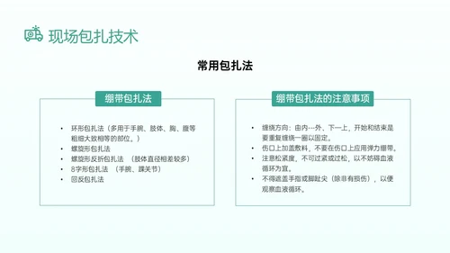 绿色卡通医生边框图形创伤急救知识培训医院急救知识