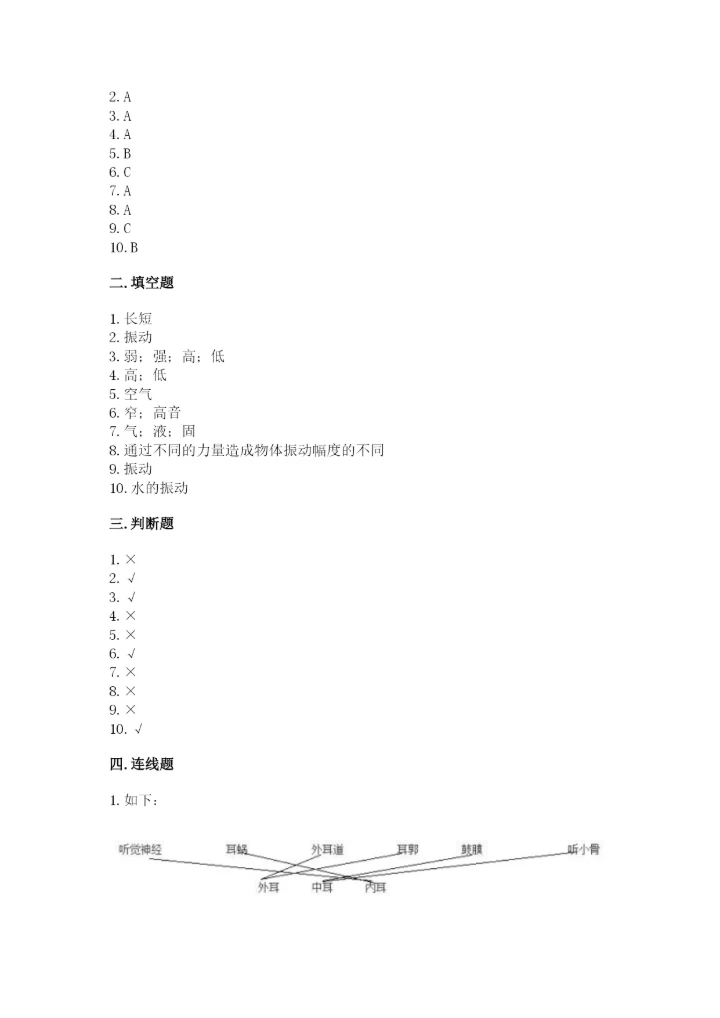 教科版科学四年级上册第一单元声音测试卷含答案（研优卷）.docx