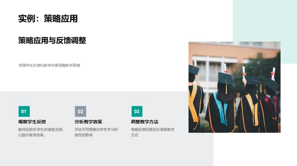 革新英语教学法