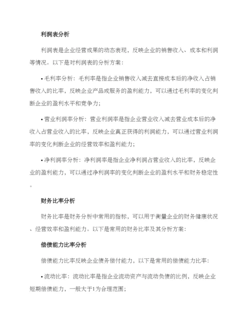 论文财务分析方案.docx