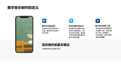 音乐魔法：数字制作