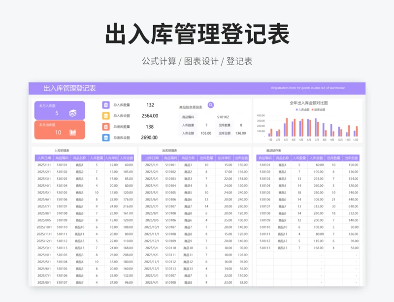 出入库管理登记表