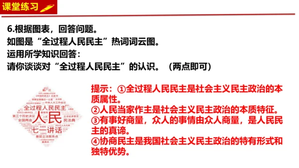 3.1生活在新型民主国家 课件(共25张PPT)