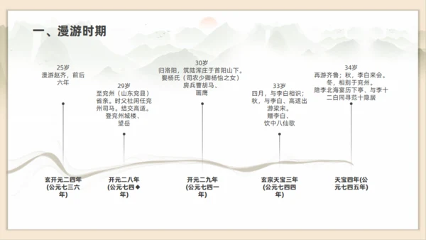 初高中语文杜甫传记通用PPT课件