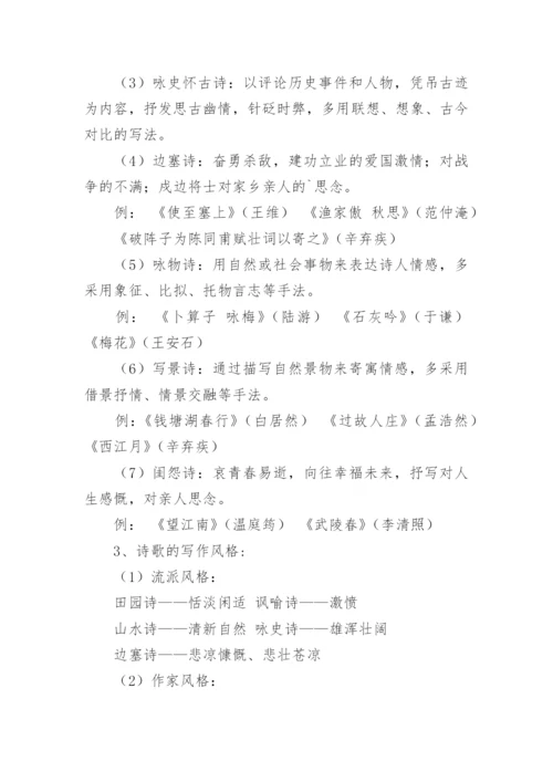 中国古诗词鉴赏方法及技巧.docx