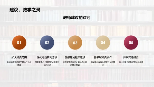 探索管理学之旅