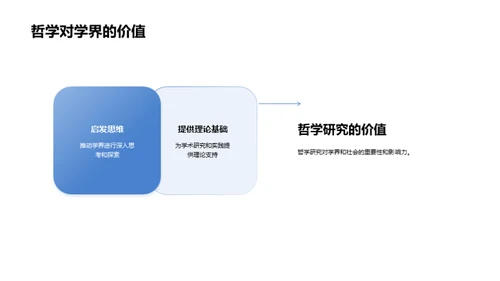 哲学之旅：探索与应用