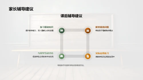 四年级数学知识建构