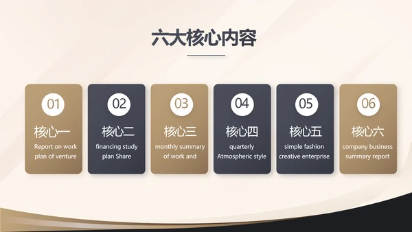 金色简约金融投资理财行业通用PPT动态模板