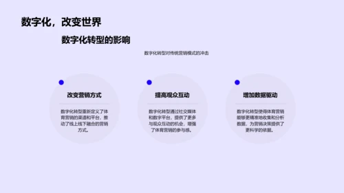 体育营销数字化实践PPT模板