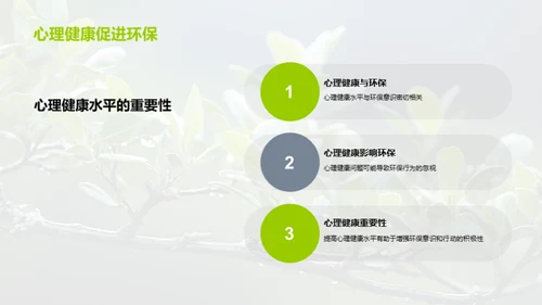 心理与环保：联动关系