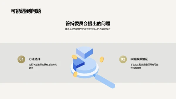 博士答辩全面解析