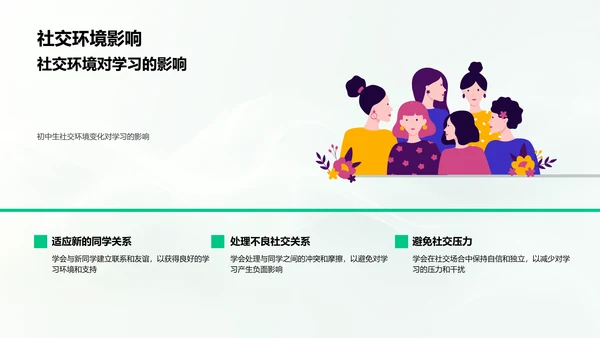 初一学习方法技巧