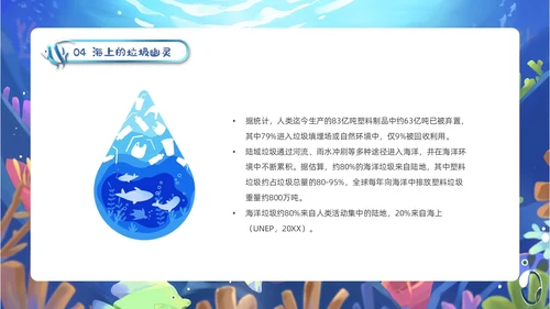 蓝色卡通插画教育课件守护蓝星海好有你动态PPT海洋