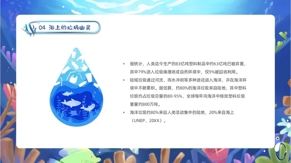 蓝色卡通插画教育课件守护蓝星海好有你动态PPT海洋