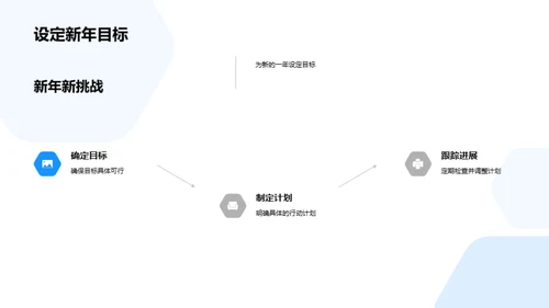 全力并进，铸就辉煌