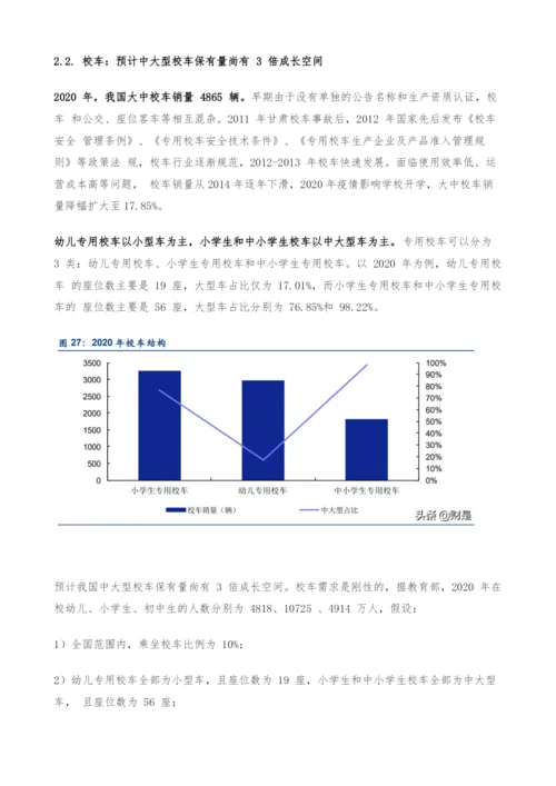 宇通客车深度解析-增长迎来新机遇-客车龙头再出发.docx