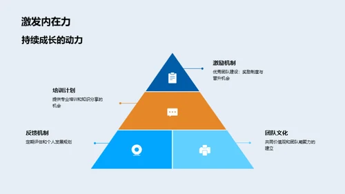 团队风云变幻