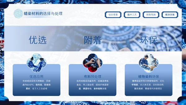 蓝色中国风非遗蜡染项目汇报PPT模板