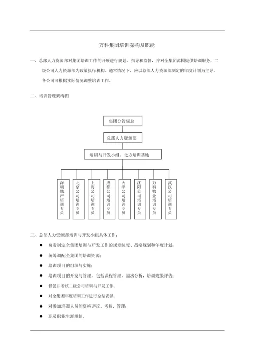 万科培训制度-40页.docx