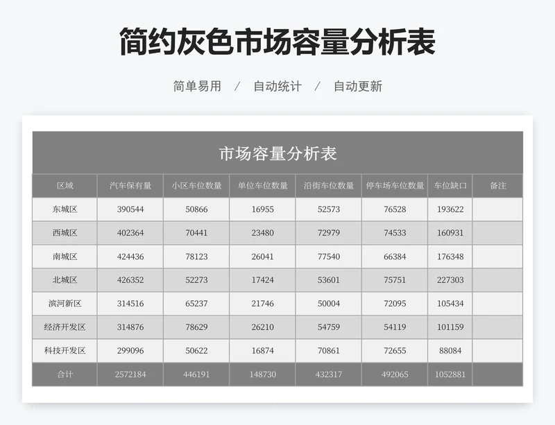 简约灰色市场容量分析表