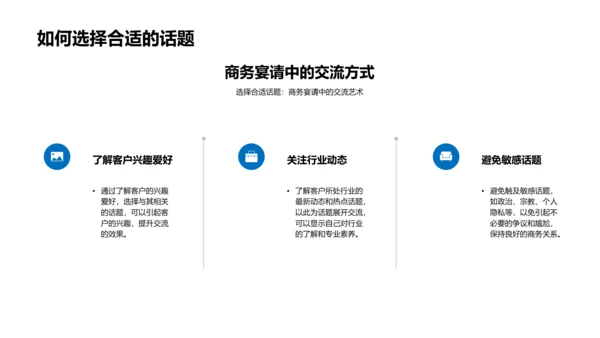 商务宴请礼仪讲座PPT模板