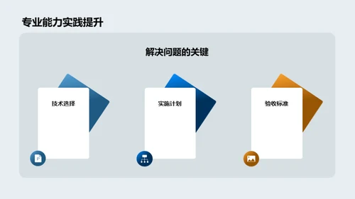 土壤修复工程实践