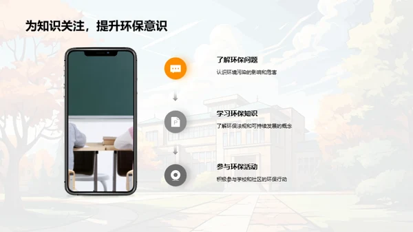 未来环保：教育与实践