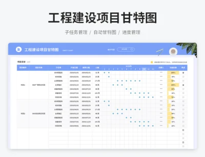 工程建设项目甘特图