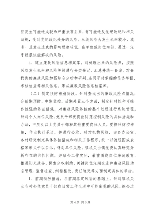 镇委廉政机制建设指导方案.docx