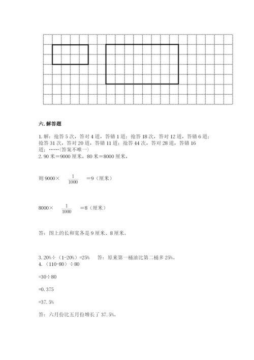 武汉市武昌区六年级下册数学期末测试卷及参考答案一套.docx