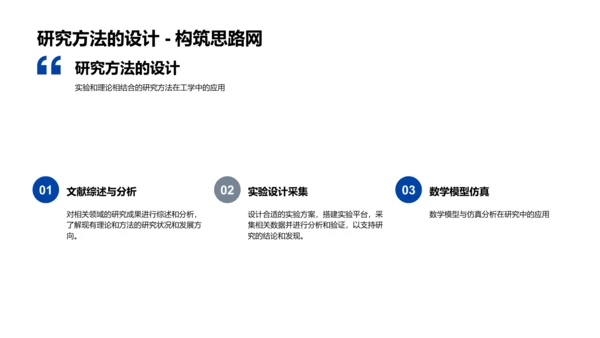 工学开题答辩PPT模板