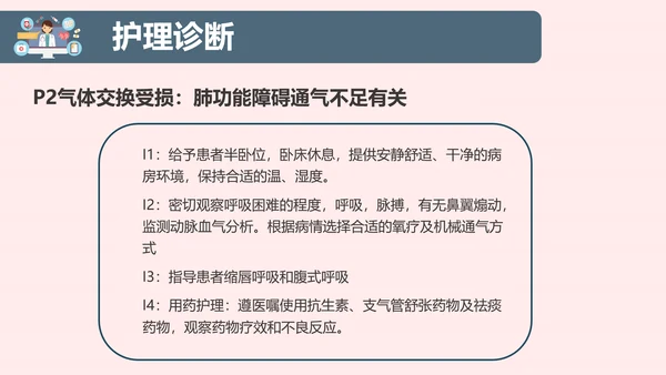 COPD慢性阻塞性肺部疾病患者护理查房PPT模板