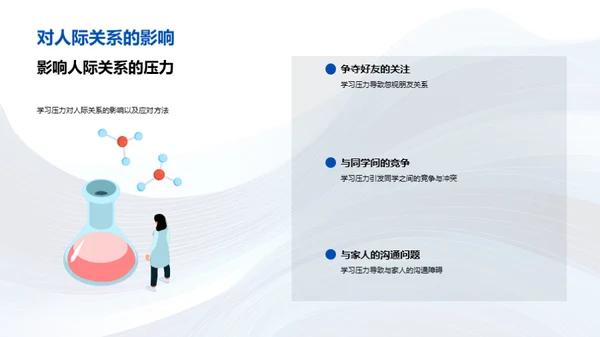 学生压力的应对策略