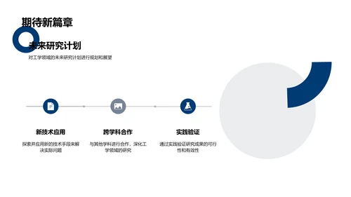 硕士答辩实战指南