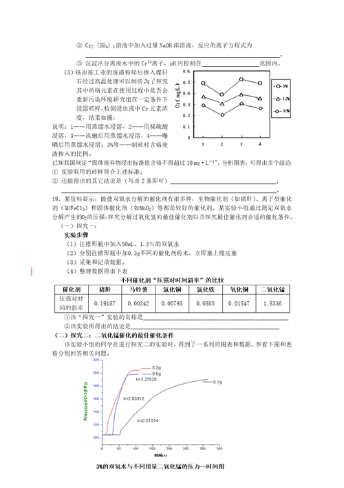 新材料新工艺组题15页