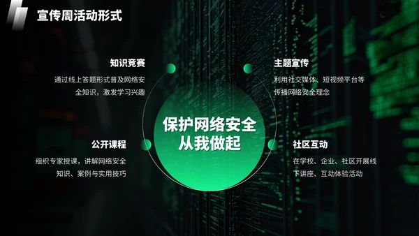 绿色科技风网络安全宣传周科普讲座PPT模板