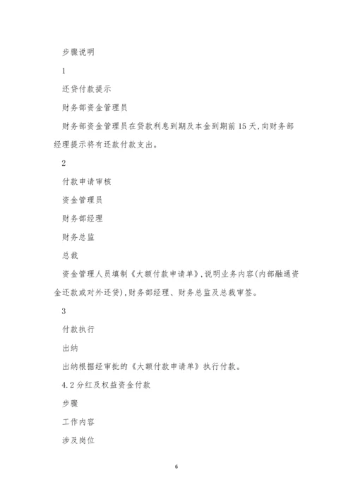 业务管理制度目录(15篇).docx